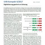 UVB Kompakt: Digitalisierung