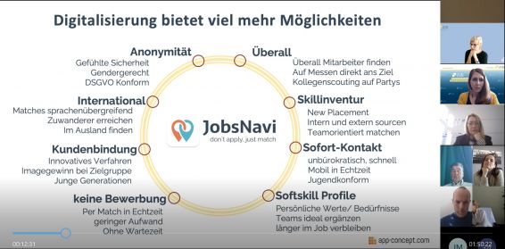 JobsNavi, Social Recruiting