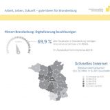 Pressegespräch Landtagswahl Brandenburg 2019 - Zahlen und Fakten